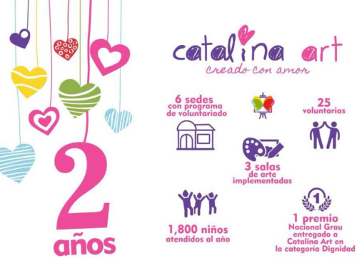 Segundo Aniversario